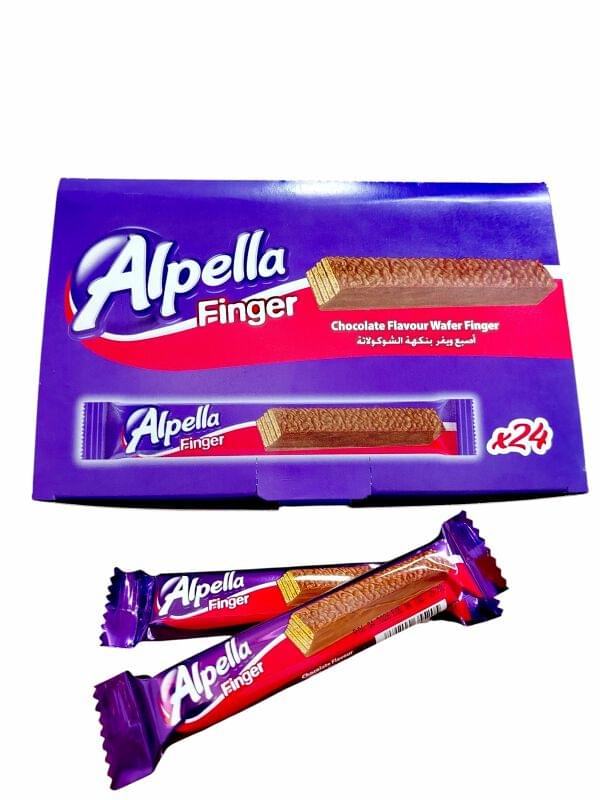 Alpella Finger